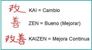 Kai-Zen